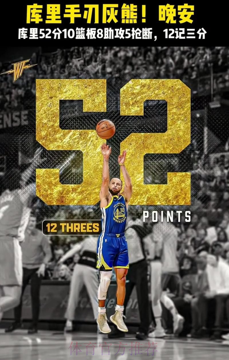 勇士三分雨灭蜂!库里仅14分却迎三连胜,团队篮球再现巅峰! 勇士三分雨灭蜂!库里仅14分却迎三连胜,团队篮球再现巅峰!