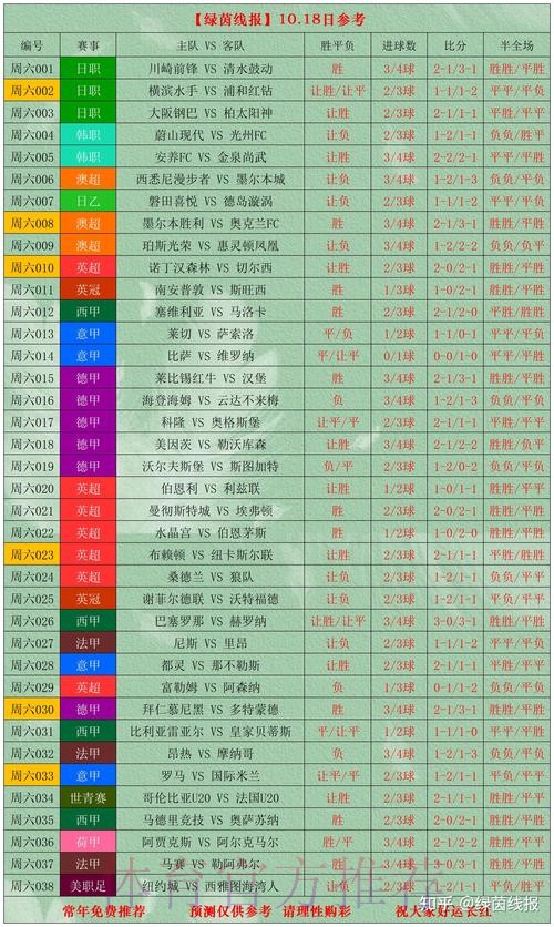 全面解析世界杯比分推荐