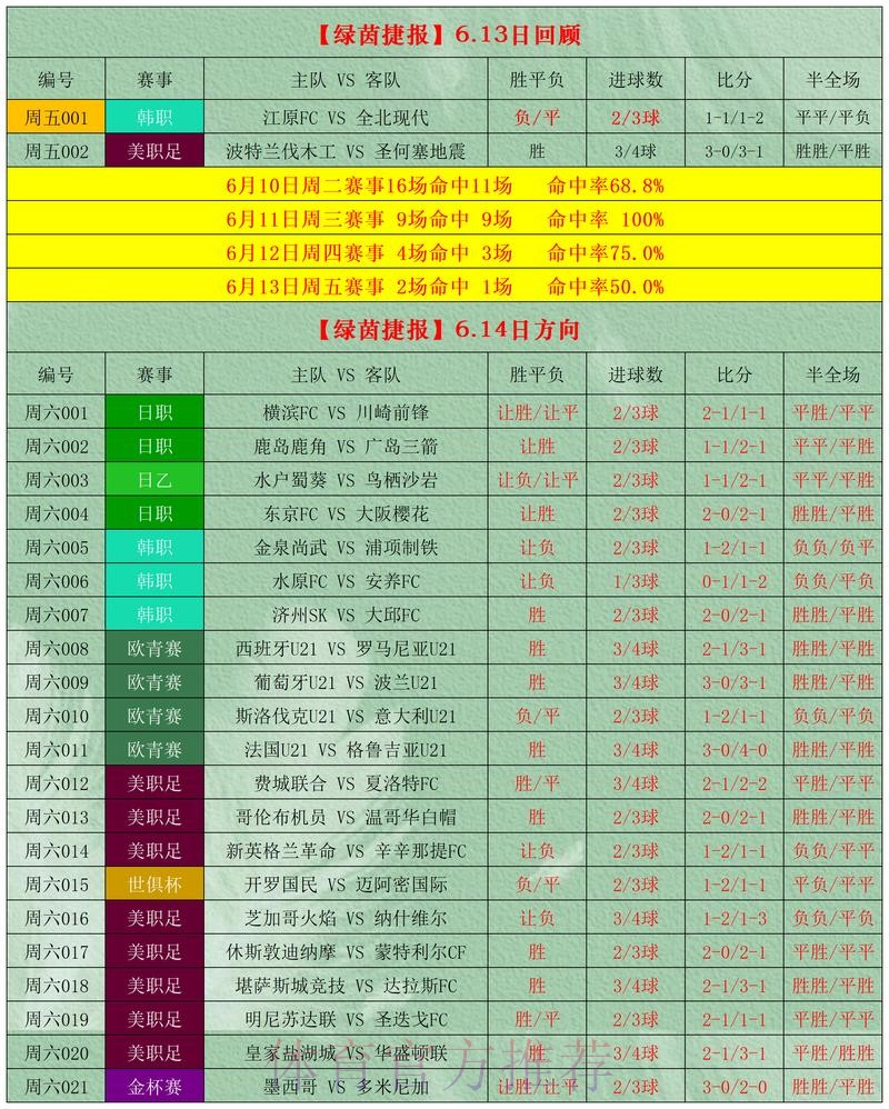 全面解析世界杯盘口网页版全站玄机
